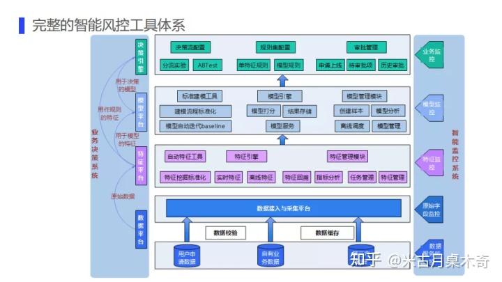 老方蚂蚁系统下载-(蚂蚁客户端安卓版下载)