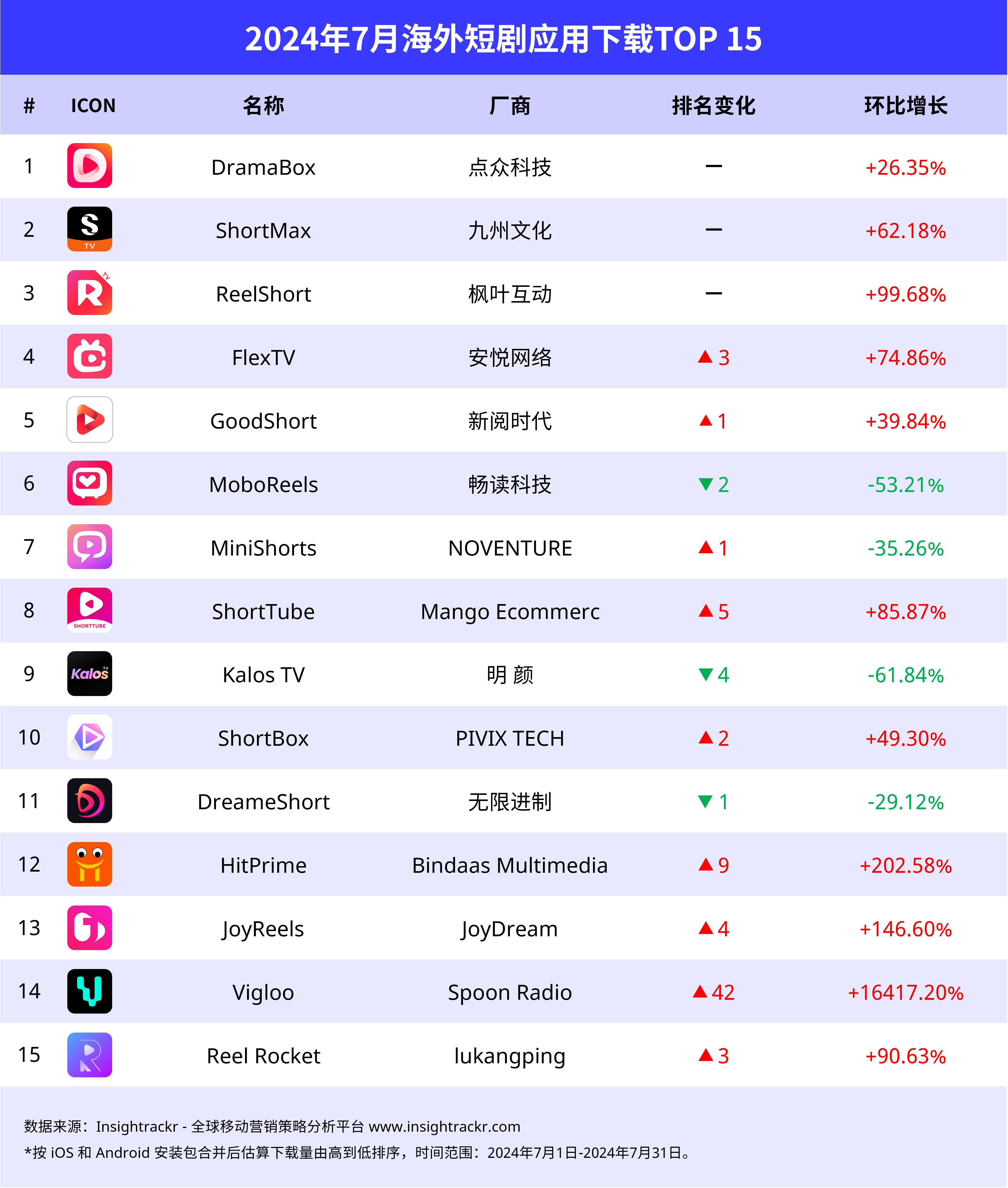 软件下载下载-(电脑软件下载工具)