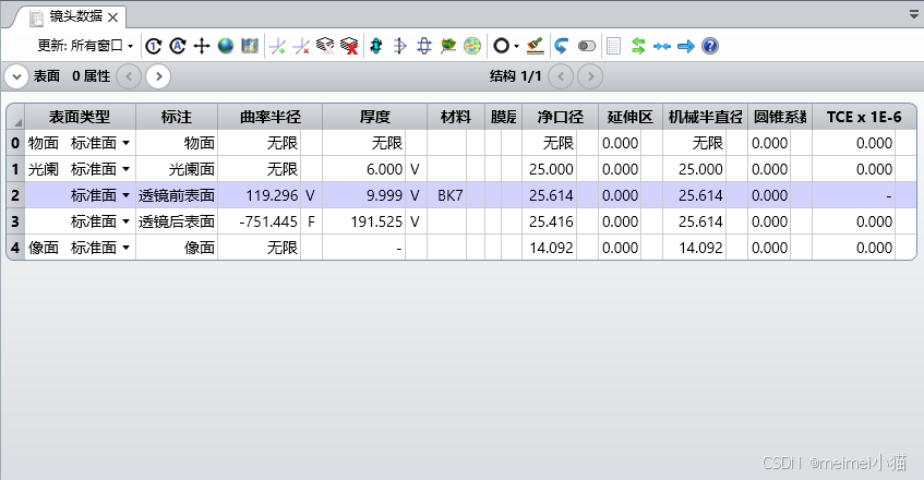 zemax软件下载_(zemax2020破解版安装教程)