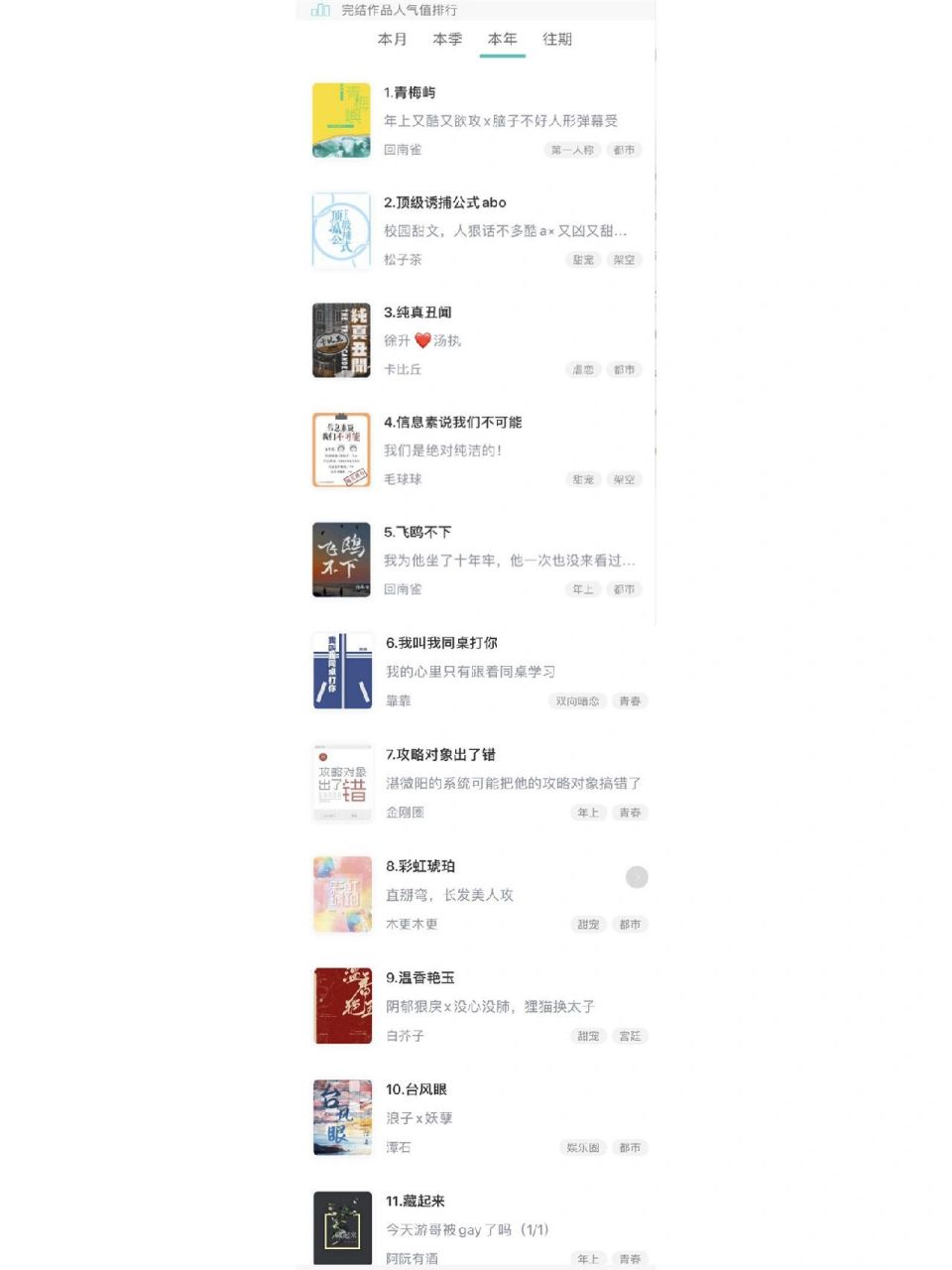 小说下载排行榜(小说下载排行榜app)