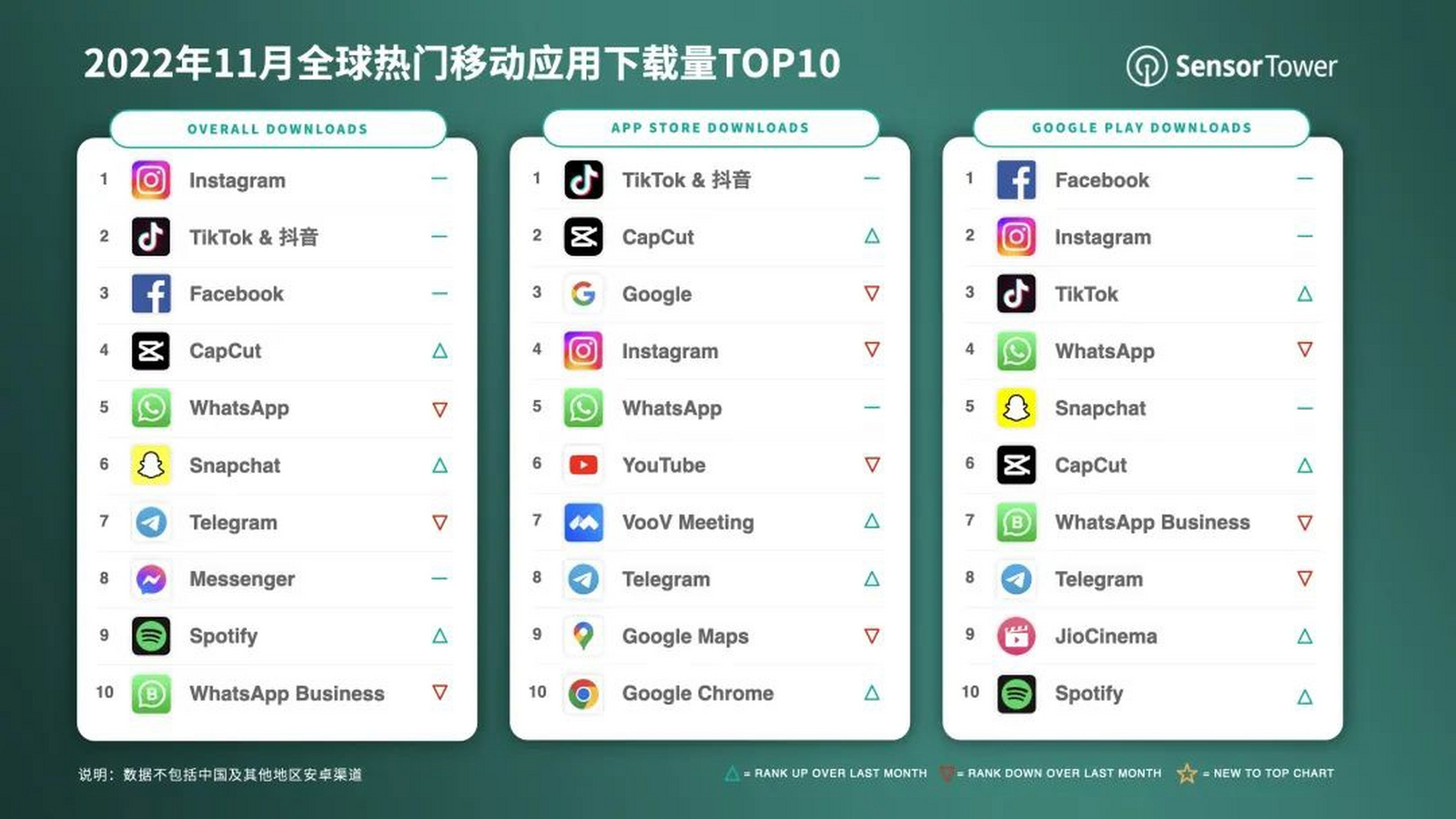 下载应用(电脑下载应用)